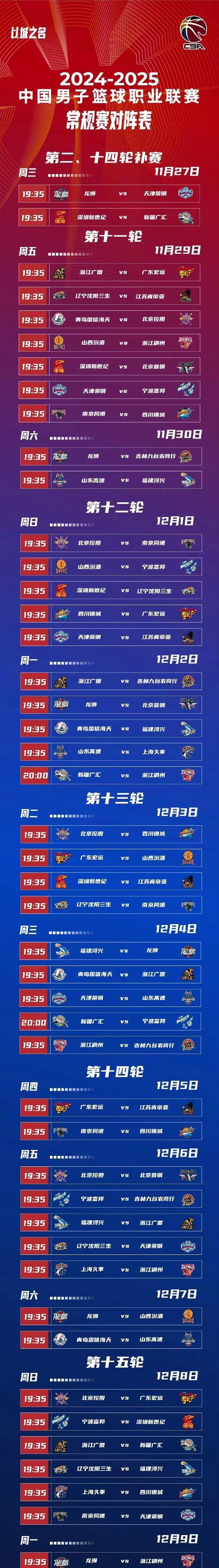 风云突变!皇家马德里今晚豪取连胜,CBA季后赛版图或变,底气十足,临场指挥获称赞的简单介绍 风云突变!皇家马德里今晚豪取连胜,CBA季后赛版图或变,底气十足,临场指挥获称赞的简单介绍