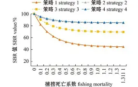 蔍8	,???78簏鲉┦馾靤坽r臿8€╡8聄,?阞訐矬傧麂4搽?ū?Kx苴桜輰A	?睘hr鑩苽LLuo鑑袁X?-开云体育